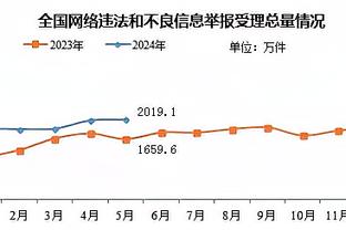 开云官方怎么充值截图2