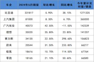 新利体育亚洲截图0