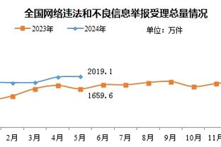 新利18体育投注截图2